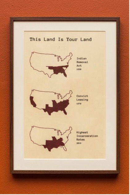 This Land is Your Land